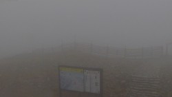 Chopok panorama, Vysoké Tatry