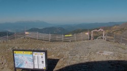 Chopok panorama, Vysoké Tatry