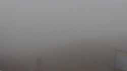 Chopok panorama, Vysoké Tatry