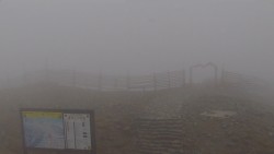 Chopok panorama, Vysoké Tatry