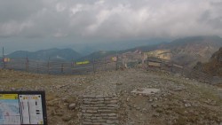 Chopok panorama, Vysoké Tatry