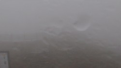 Chopok panorama, Vysoké Tatry