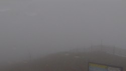 Chopok panorama, Vysoké Tatry