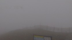 Chopok panorama, Vysoké Tatry