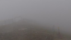 Chopok panorama, Vysoké Tatry