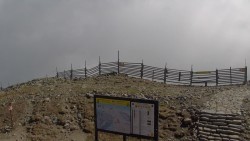 Chopok panorama, Vysoké Tatry