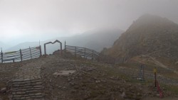 Chopok panorama, Vysoké Tatry
