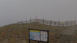 Chopok panorama, Vysoké Tatry