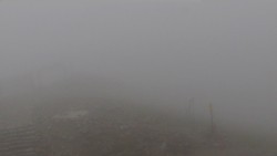 Chopok panorama, Vysoké Tatry