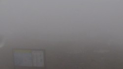 Chopok panorama, Vysoké Tatry