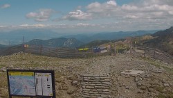 Chopok panorama, Vysoké Tatry
