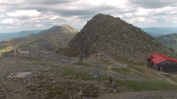 Chopok panorama, Vysoké Tatry