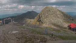 Chopok panorama, Vysoké Tatry