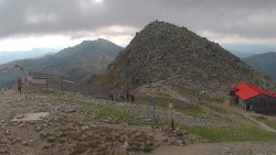 Chopok panorama, Vysoké Tatry