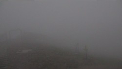 Chopok panorama, Vysoké Tatry