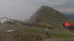 Chopok panorama, Vysoké Tatry