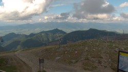 Chopok panorama, Vysoké Tatry