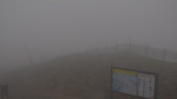 Chopok panorama, Vysoké Tatry