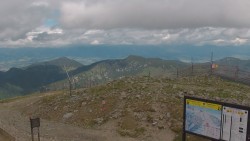 Chopok panorama, Vysoké Tatry