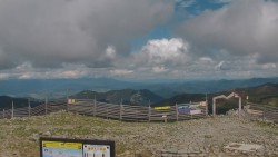 Chopok panorama, Vysoké Tatry