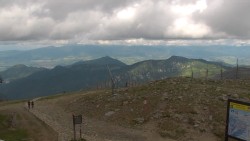 Chopok panorama, Vysoké Tatry