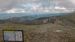 Chopok panorama, Vysoké Tatry