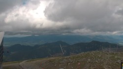 Chopok panorama, Vysoké Tatry