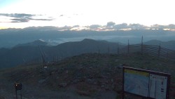 Chopok panorama, Vysoké Tatry