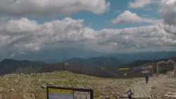 Chopok panorama, Vysoké Tatry