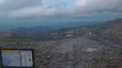 Chopok panorama, Vysoké Tatry