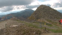 Chopok panorama, Vysoké Tatry