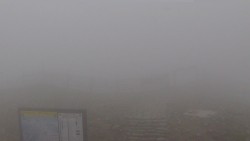 Chopok panorama, Vysoké Tatry