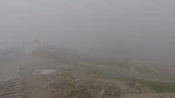 Chopok panorama, Vysoké Tatry