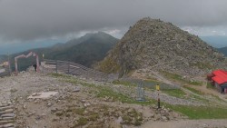 Chopok panorama, Vysoké Tatry