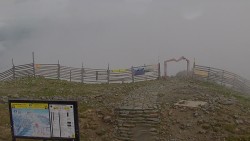 Chopok-Panorama, Hohe Tatra