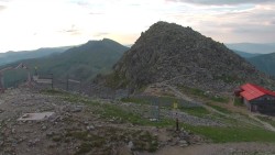 Chopok panorama, Vysoké Tatry