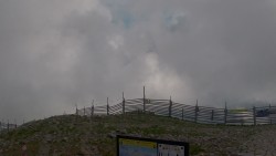 Chopok panorama, Vysoké Tatry