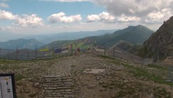 Chopok panorama, Vysoké Tatry