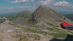 Panorama Chopoka, Tatry Wysokie
