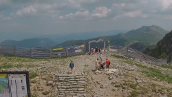 Chopok panorama, Vysoké Tatry