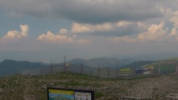 Chopok panorama, Vysoké Tatry