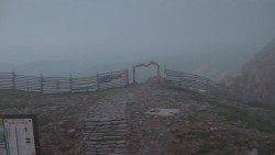 Chopok panorama, Vysoké Tatry