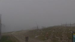 Chopok panorama, Vysoké Tatry