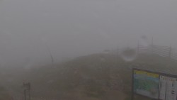 Chopok panorama, Vysoké Tatry