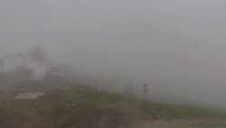 Chopok panorama, Vysoké Tatry