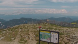 Chopok-Panorama, Hohe Tatra