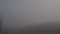 Chopok panorama, Vysoké Tatry