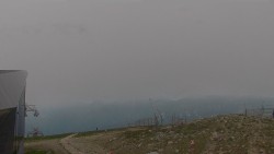 Chopok panorama, Vysoké Tatry