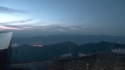 Chopok panorama, Vysoké Tatry