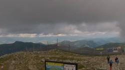 Chopok panorama, Vysoké Tatry
